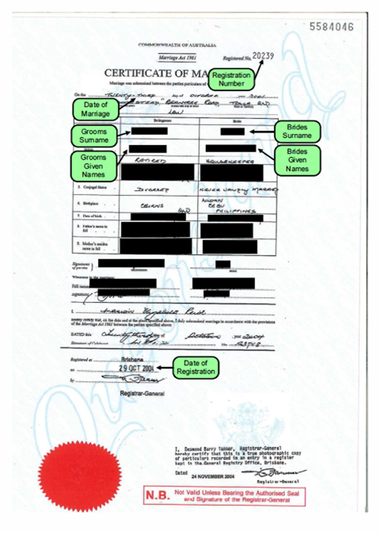 Verify your identity document Service NSW